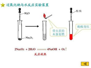 潛艇在水下是如何供氧的呢 好像和教科書(shū)上講的不太一樣哦