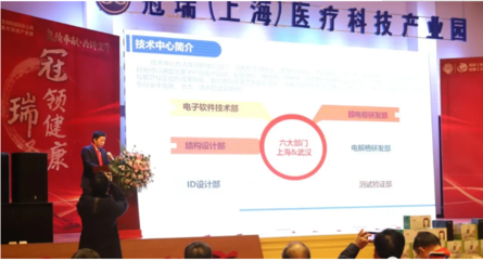 創新氫科技，發展氫健康——熱烈祝賀冠瑞氫健康產業系列產品發布說明會成功舉辦